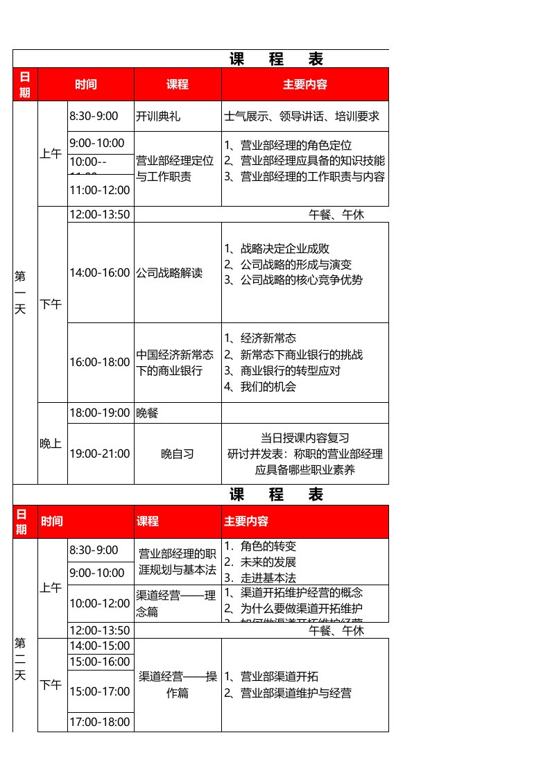 银保营业部经理晋升培训班1课程表