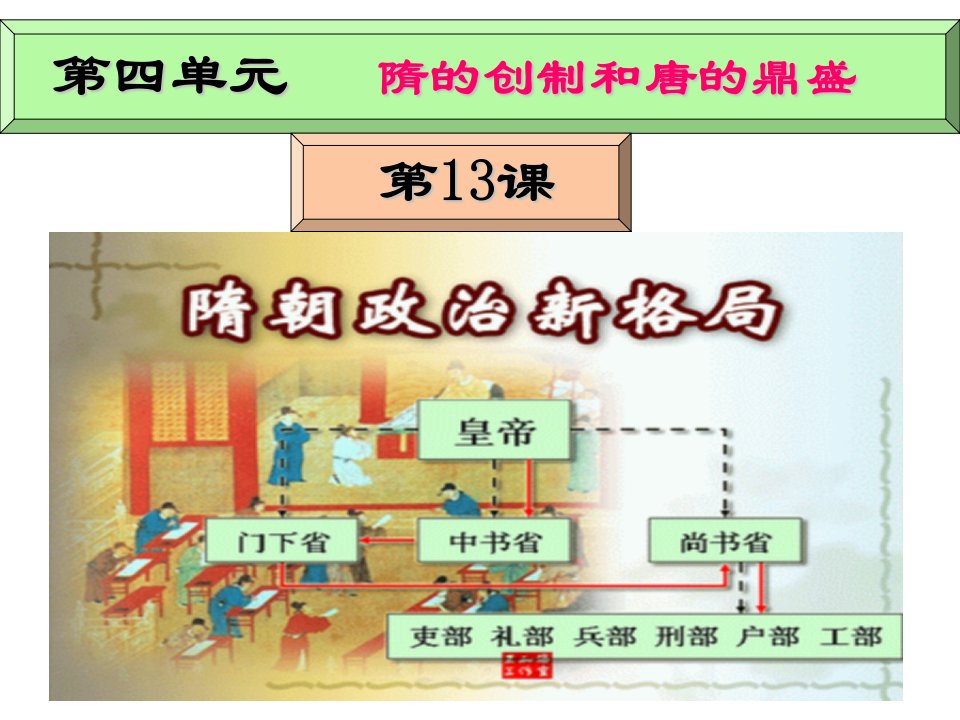 隋的创制和唐的鼎盛教学课件