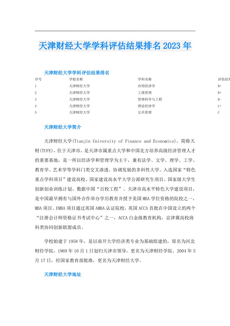 天津财经大学学科评估结果排名