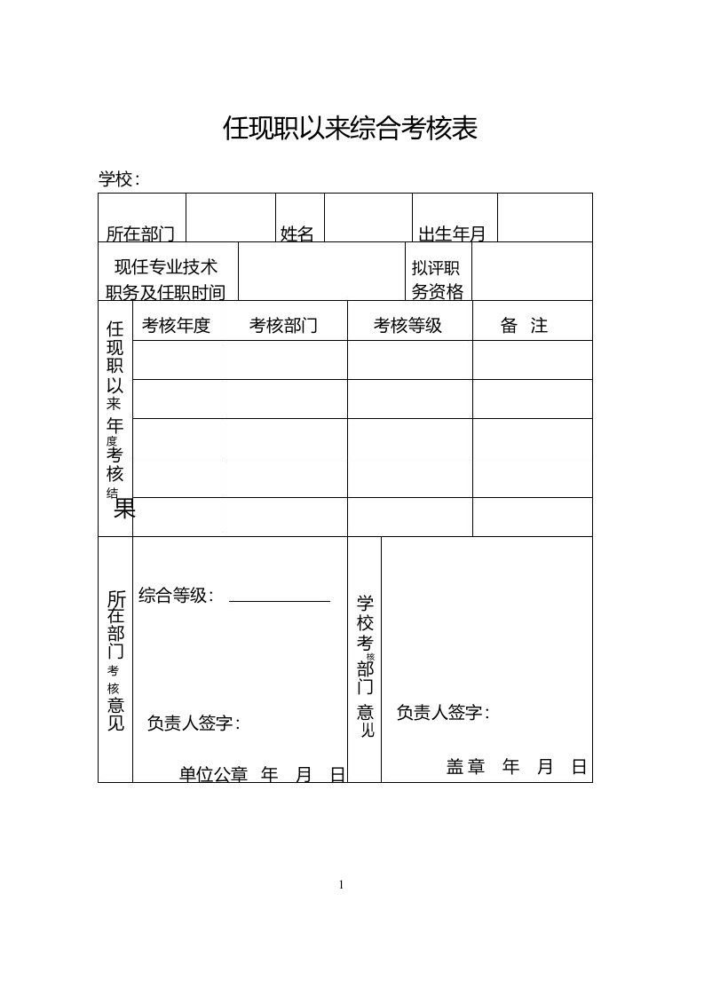 任现职以来综合考核表