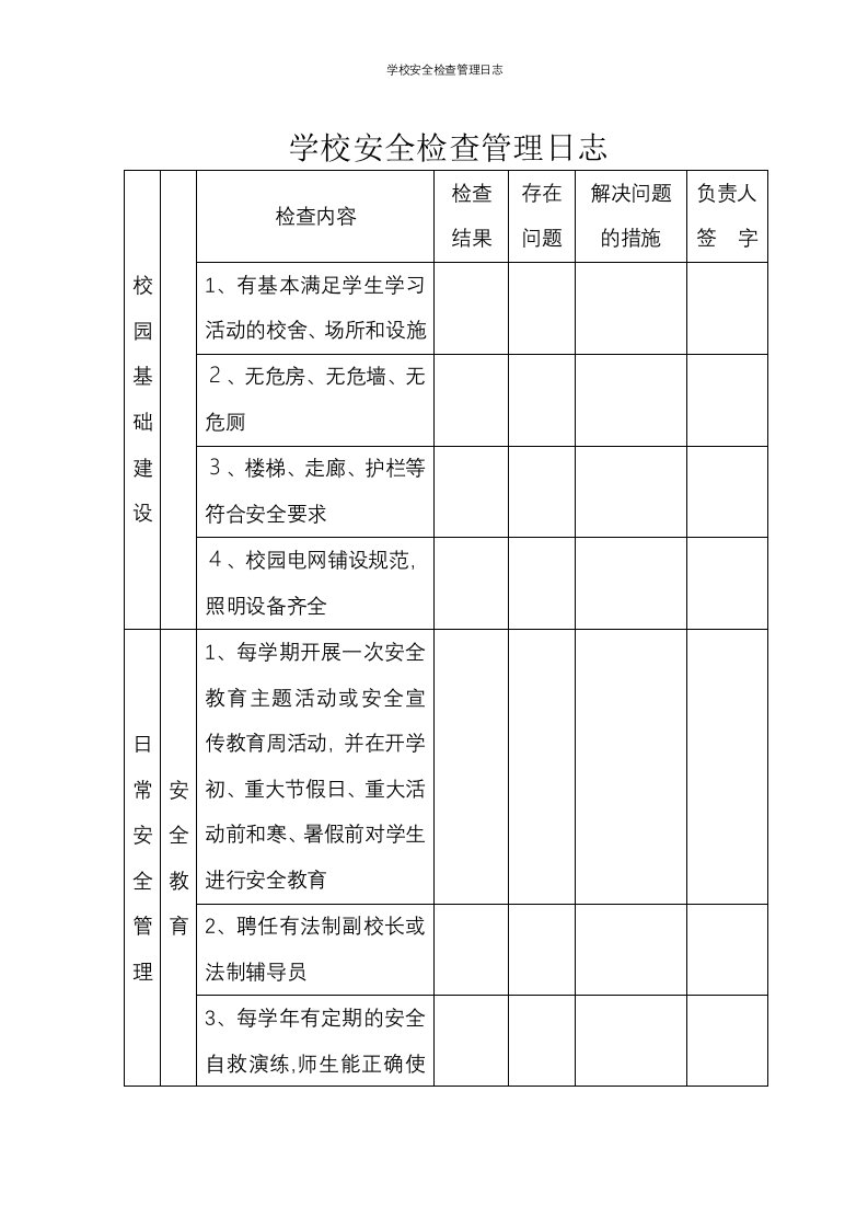 学校安全检查管理日志