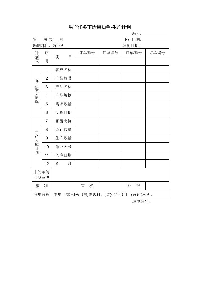 生产任务下达通知单