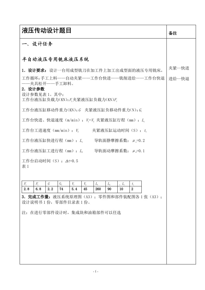 设计一台用成型铣刀在加工件上加工出成型面的液压专用铣床