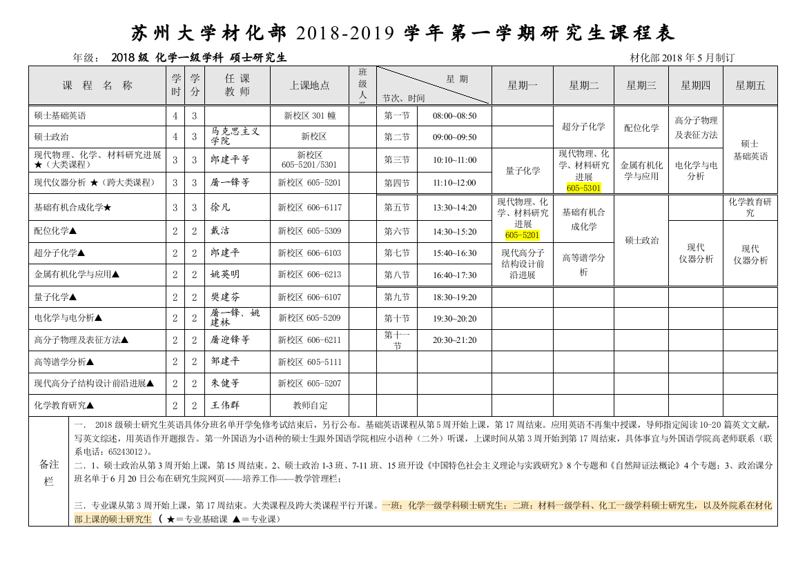 苏州大学材化部2018-2019学年第一学期研究生课程表