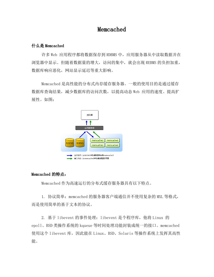 memcached+构建分布式缓存