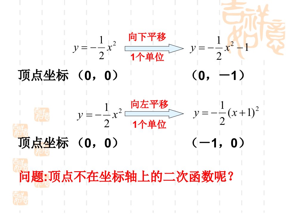 二次函数yxh2k的图象和性质