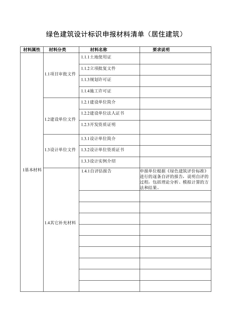 建筑材料-绿色建筑设计标识申报材料清单居住建筑