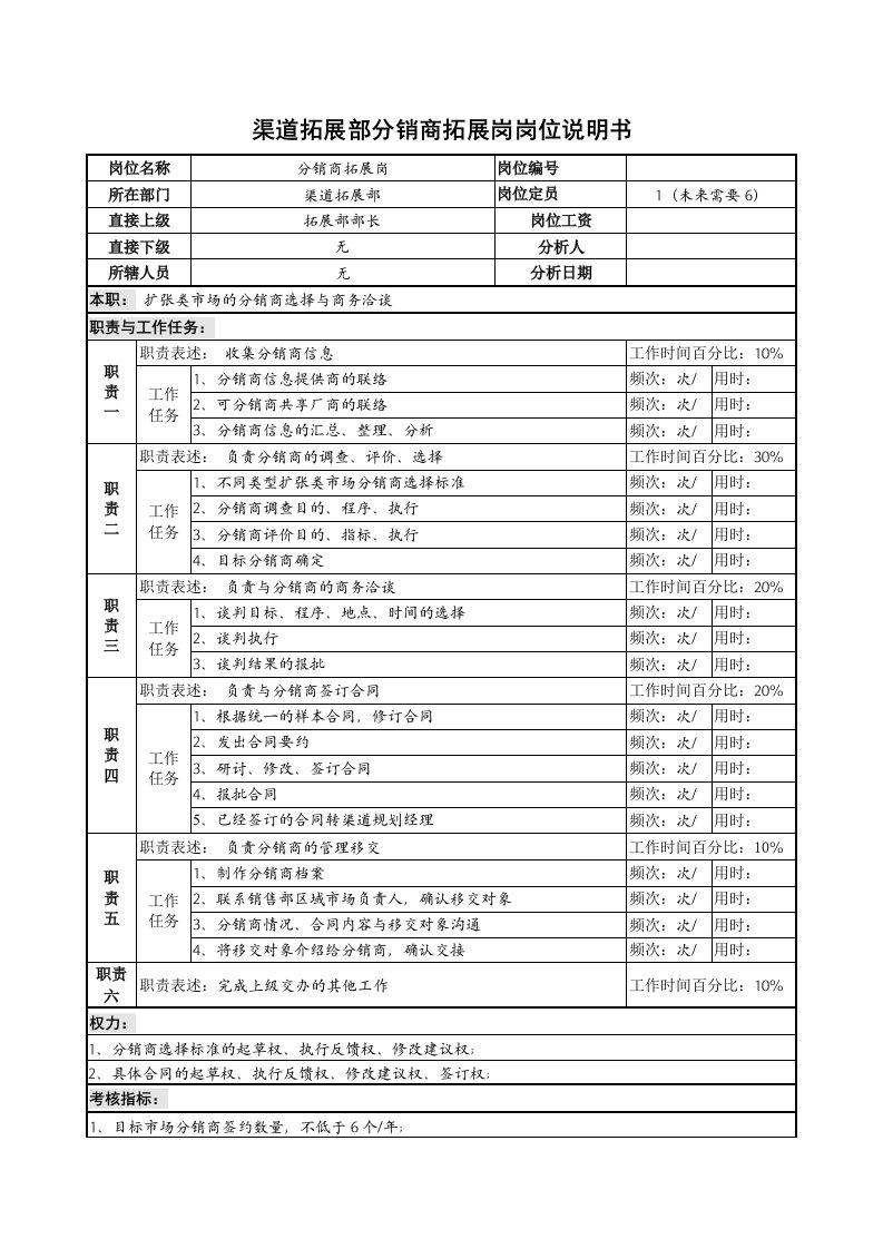 推荐-某啤酒企业渠道拓展部分销商拓展岗岗位说明书