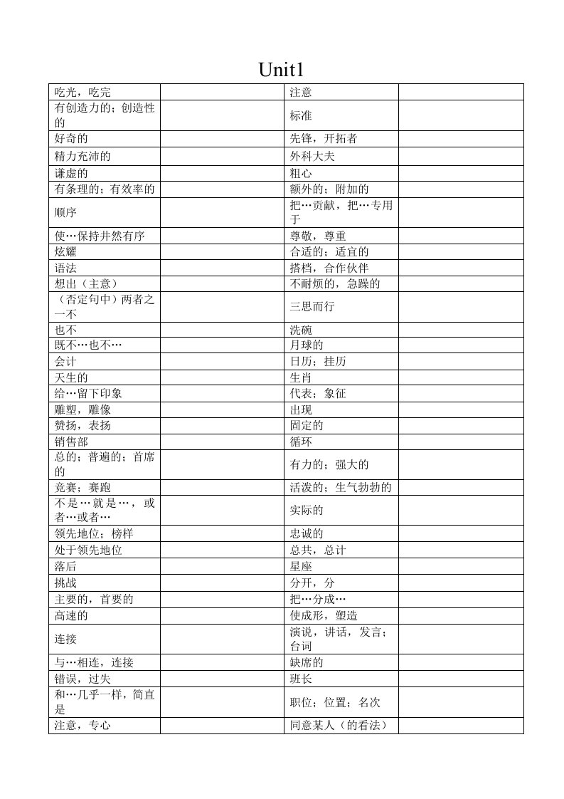 苏教版九年级上册英语单词默写表