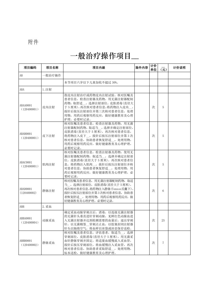 般治疗操作项目价格