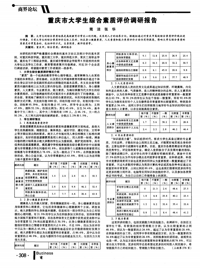 重庆市大学生综合素质评价调研报告