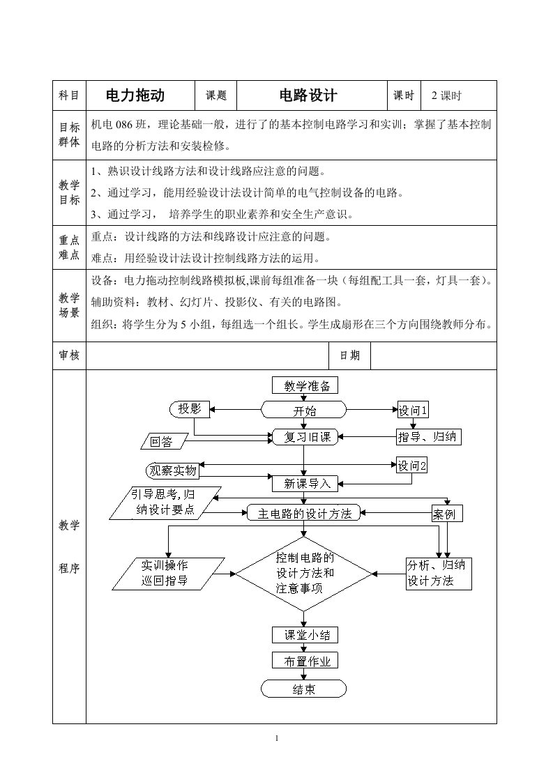 电力拖动电路设计