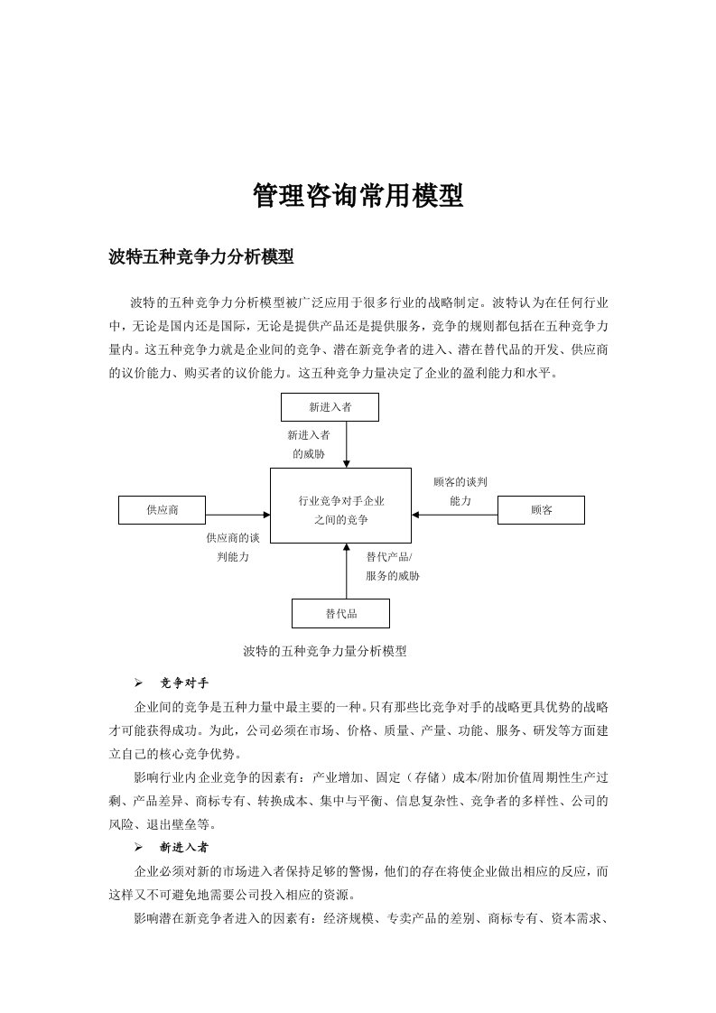 管理咨询常用模型（DOC