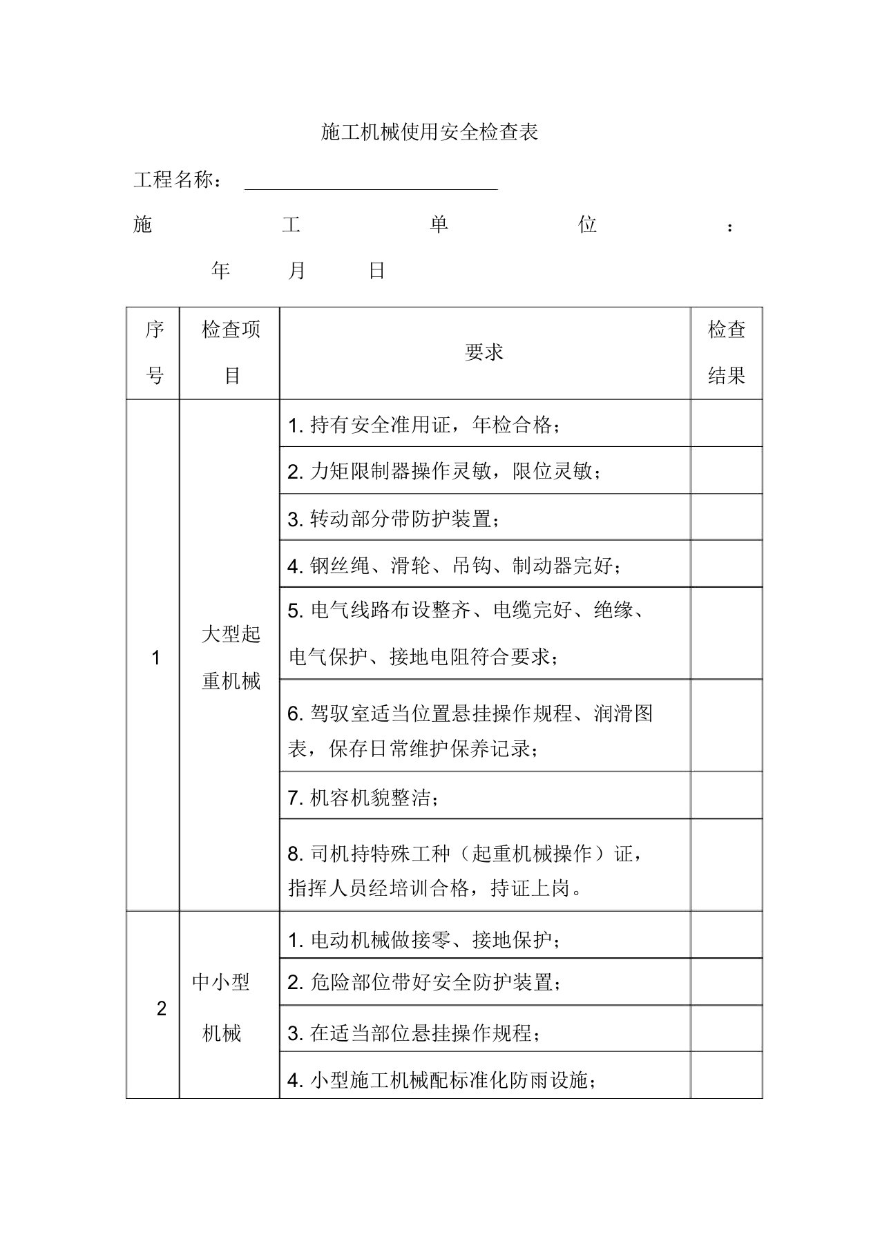 施工机械使用安全检查表