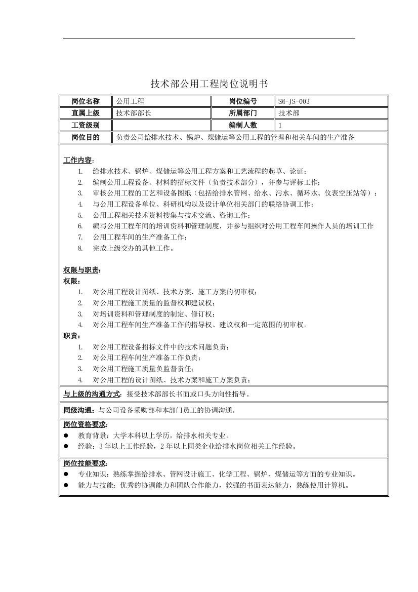 技术部公用工程岗位说明书