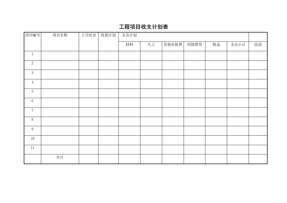 工程项目收支计划表