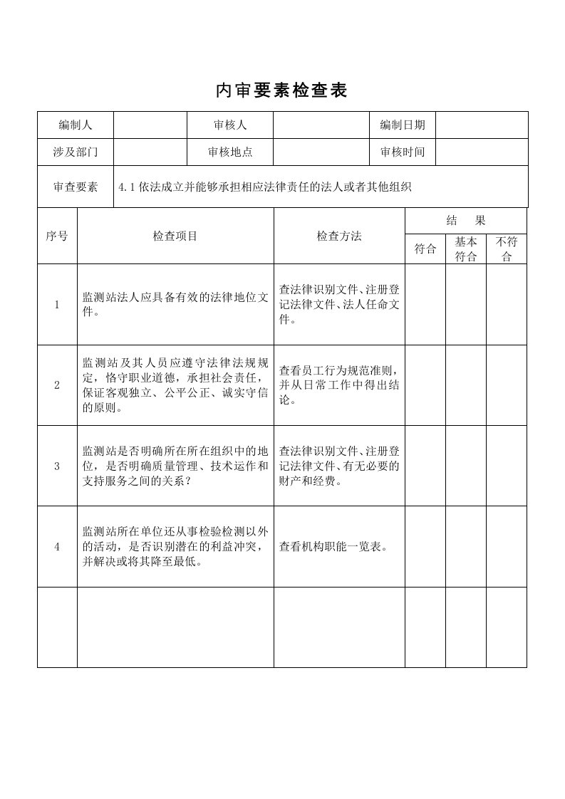 环境监测站质量记录内审要素检查表