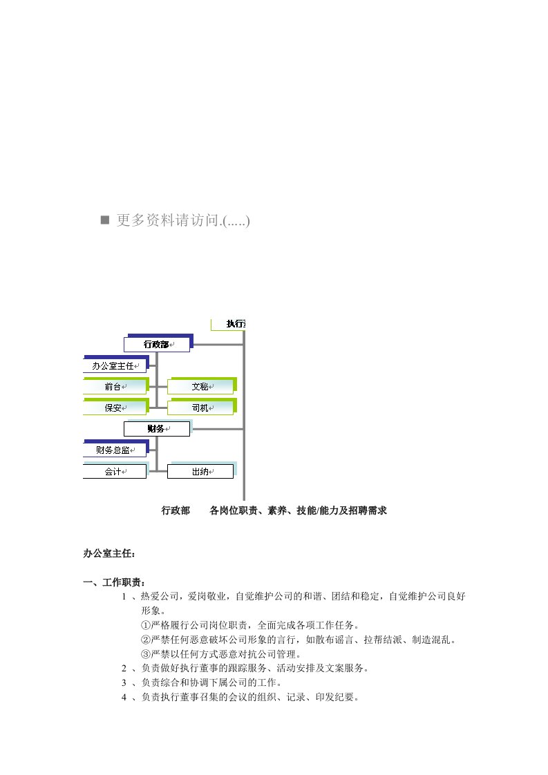 行政部各岗位职责说明