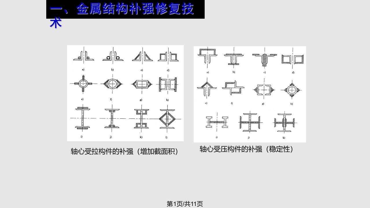 金属结构补强修复技术PPT课件