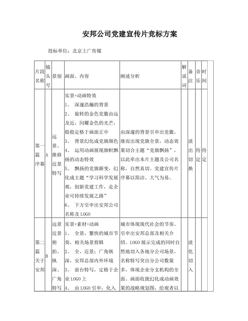 企业宣传片策划方案