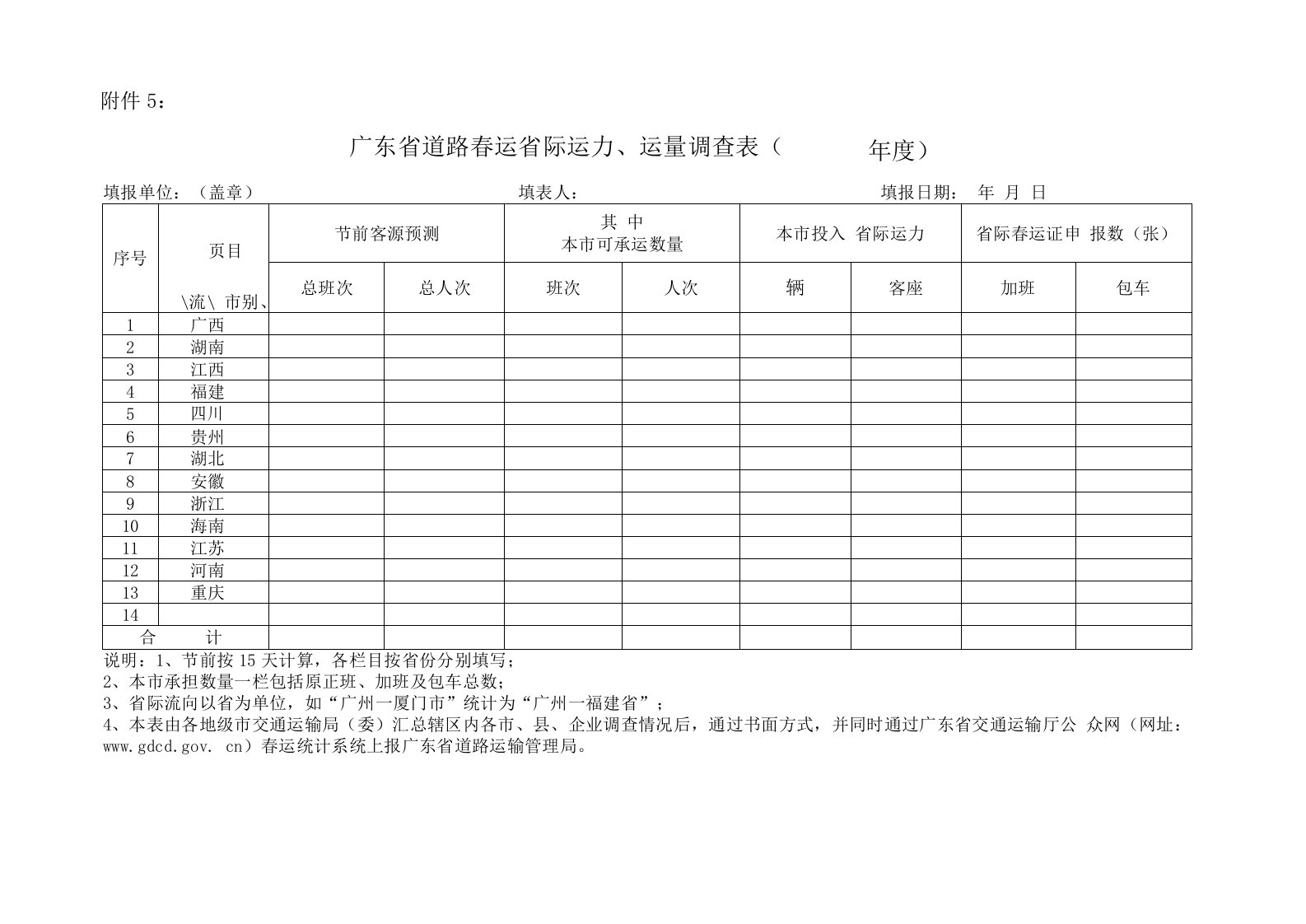 广东省公路运输省际运力、运量调查表（