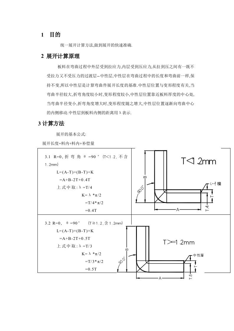 各类板材折弯展开计算公式