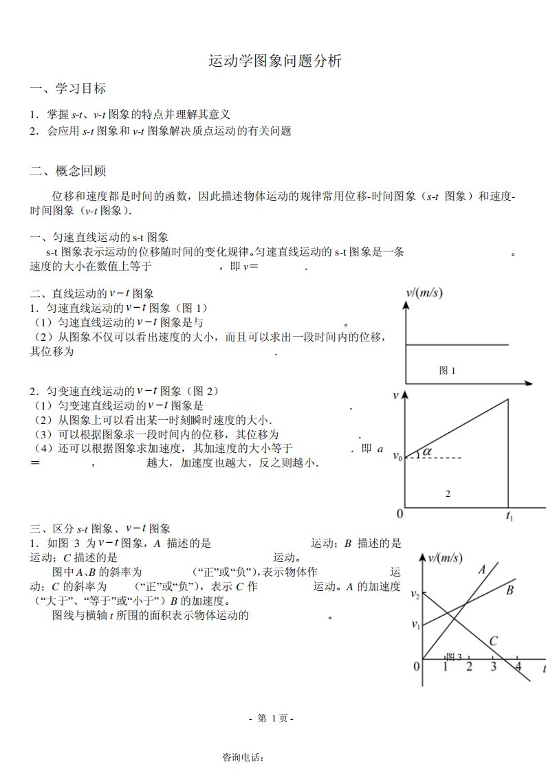 高一物理运动学图像问题