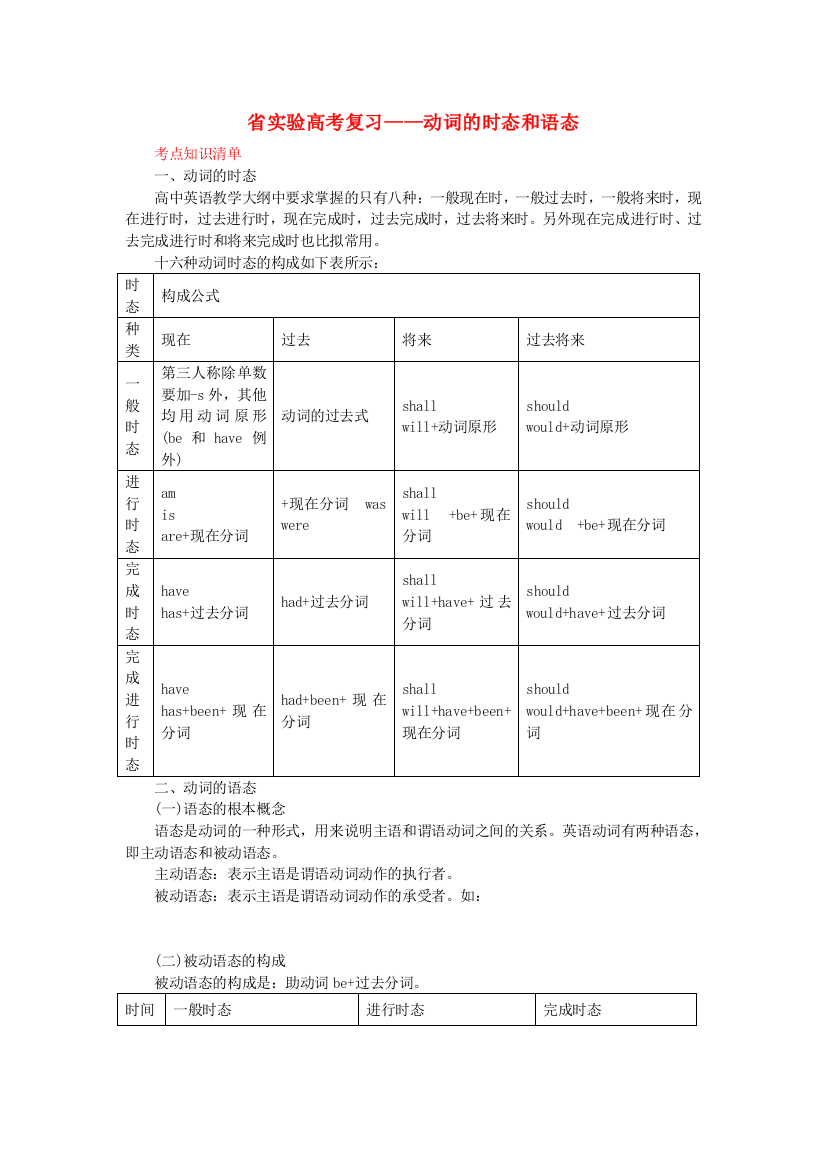 （整理版高中英语）实验高考复习动词的时态和语态