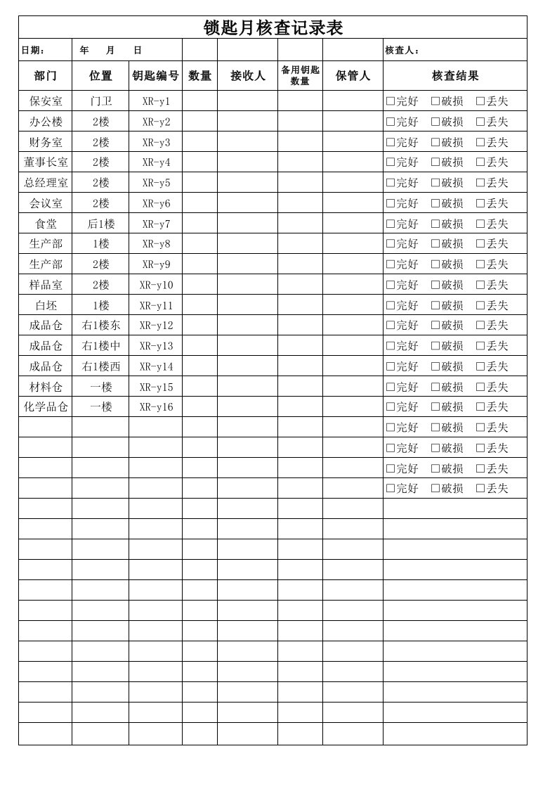 锁匙盘点表