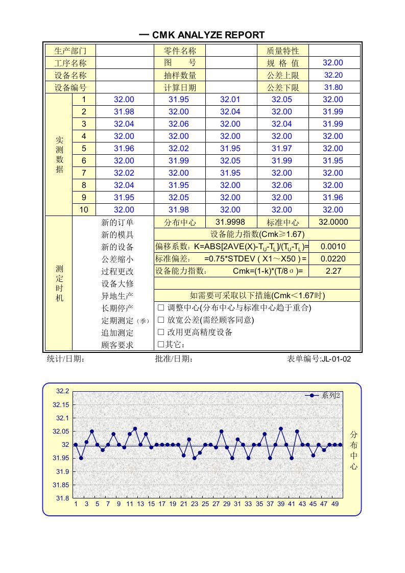 CMK计算表格