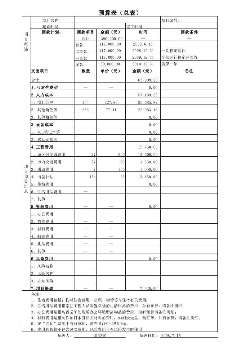 软件公司全成本核算项目预算表