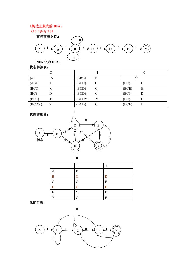 编译原理第2章习题课