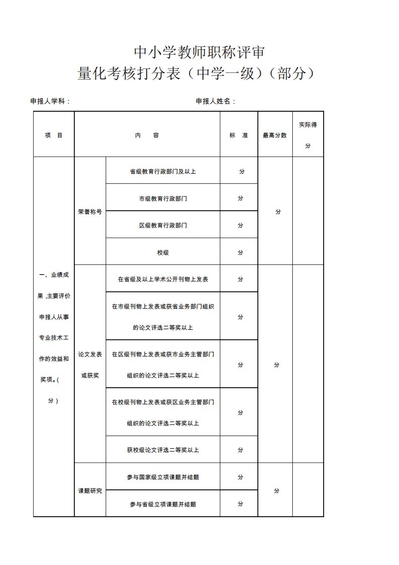 中小学教师职称评审材料打分表