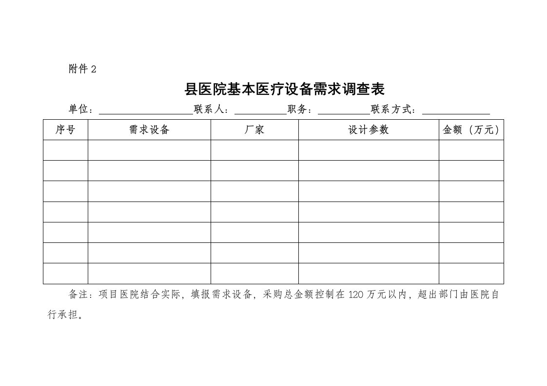 生产管理--附件2县医院基本医疗设备需求调查表附件2