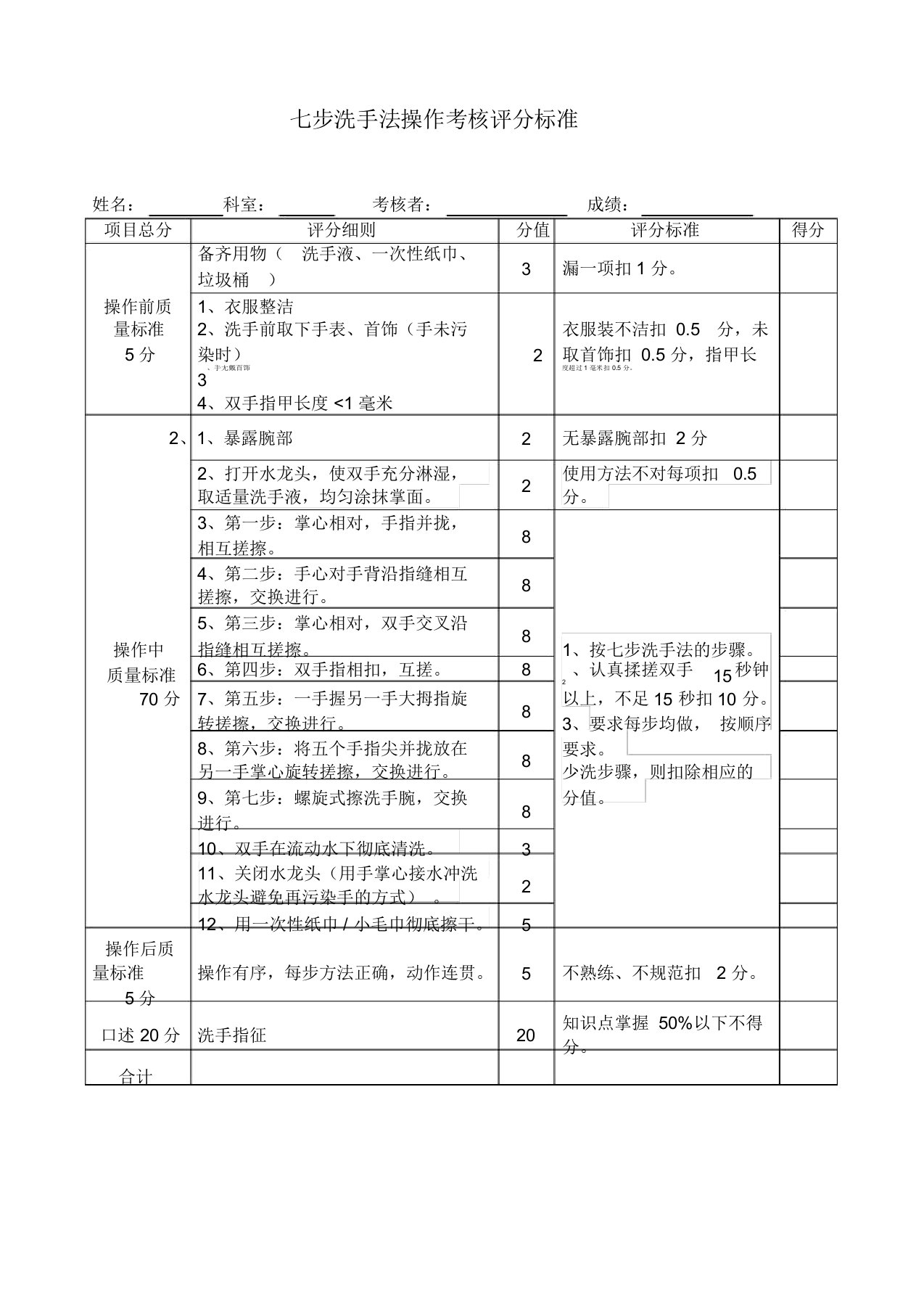 七步洗手法操作考核评分标准