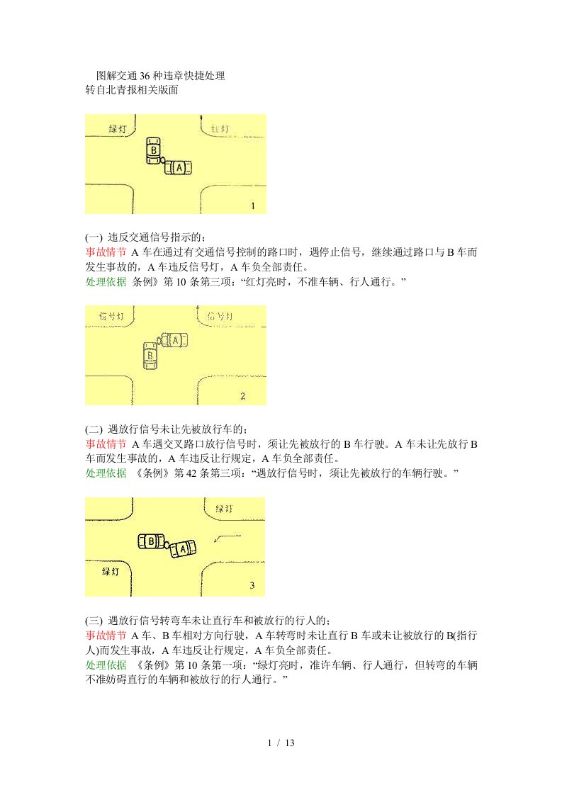 图解交通36种违章快捷处理