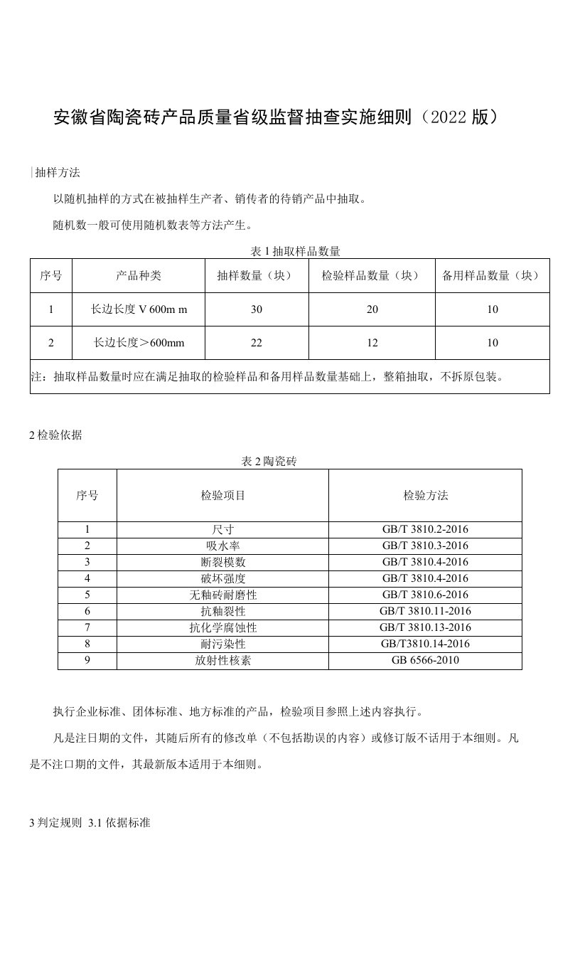 安徽省陶瓷砖产品质量省级监督抽查实施细则（2022版）