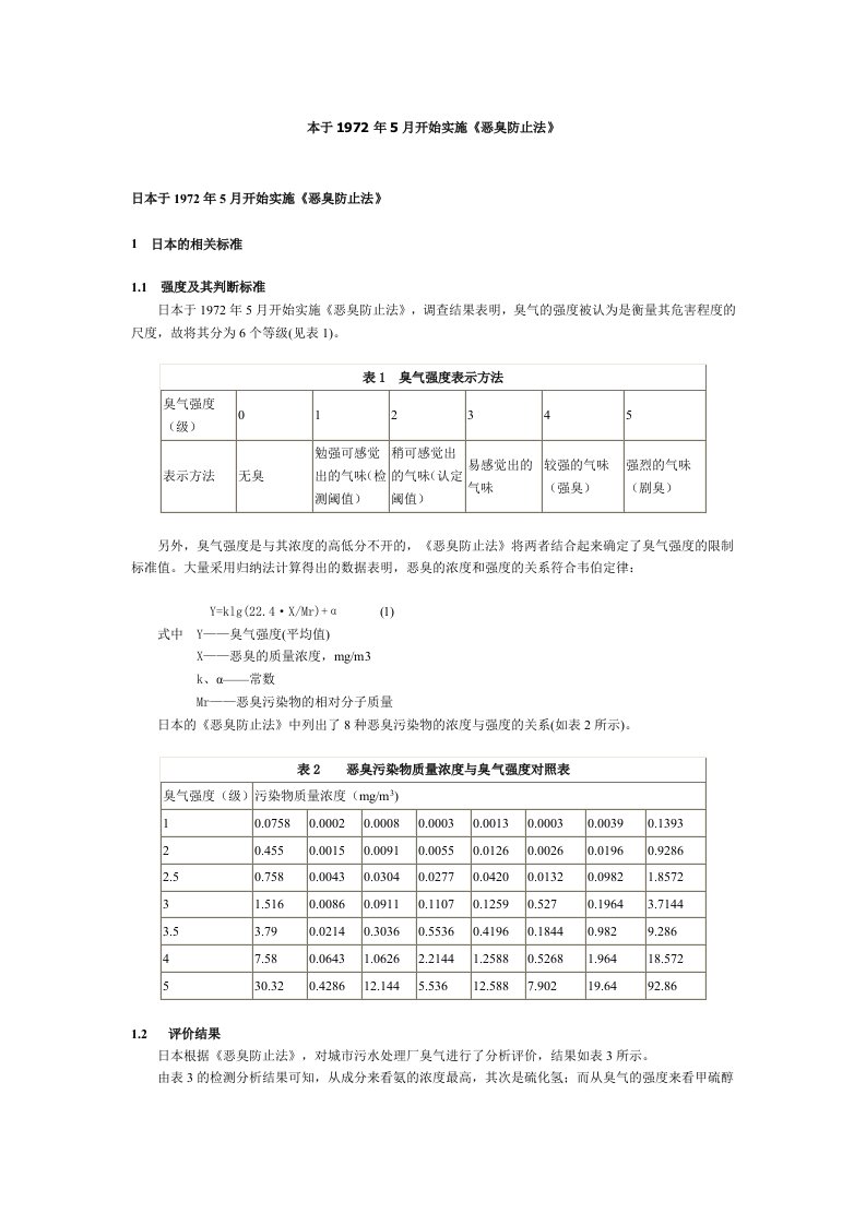 日本《恶臭防止法》