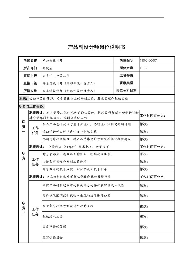 中船重工研究所产品副设计师岗位说明书