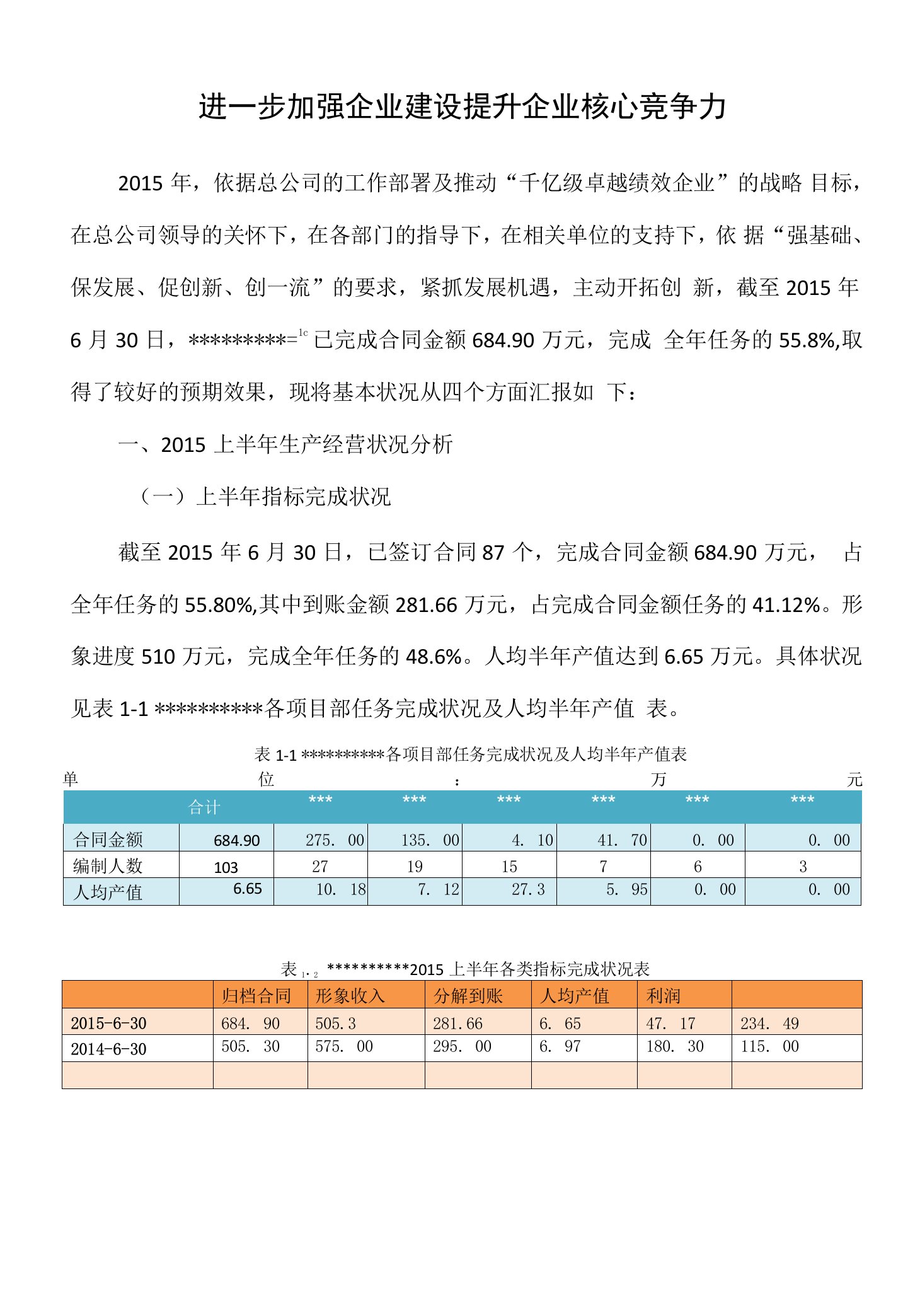 进一步加强企业建设提升企业核心竞争力