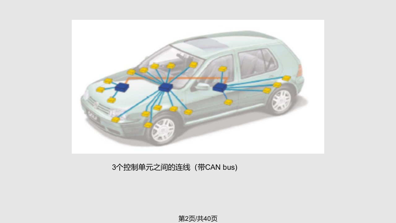 CAN总线学习教程