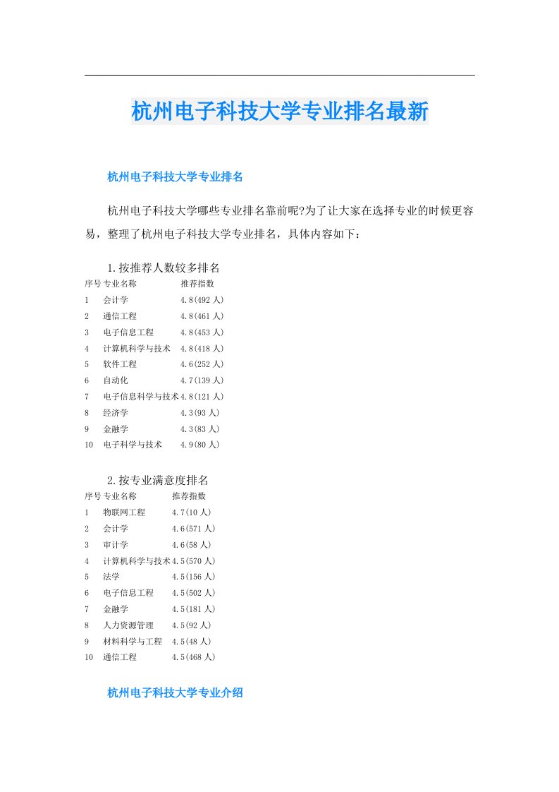 杭州电子科技大学专业排名最新