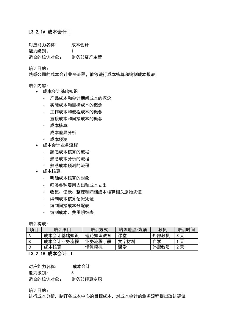 电力公司财务成本会计培训