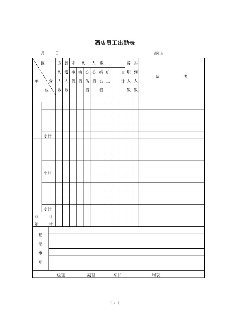 酒店员工出勤表