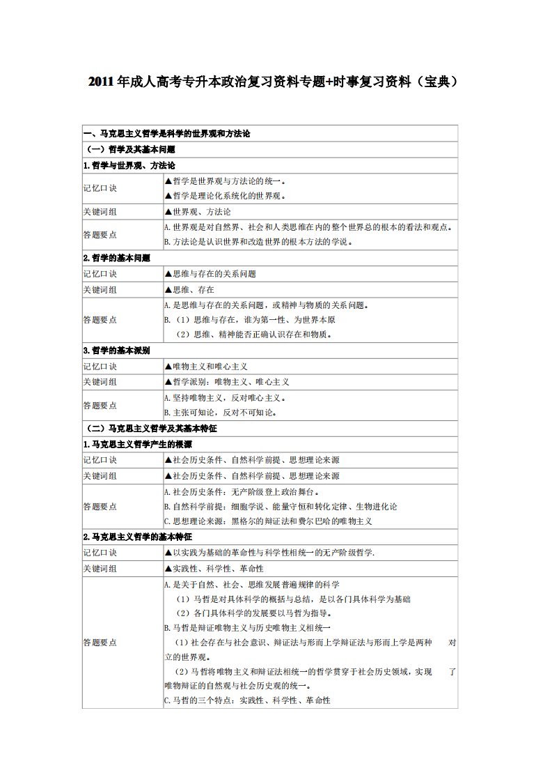 成人高考专升本政治复习资料专题