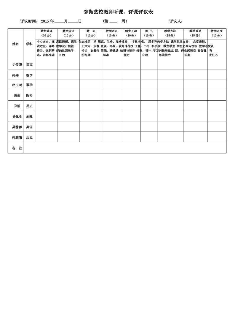 教师评课打分表