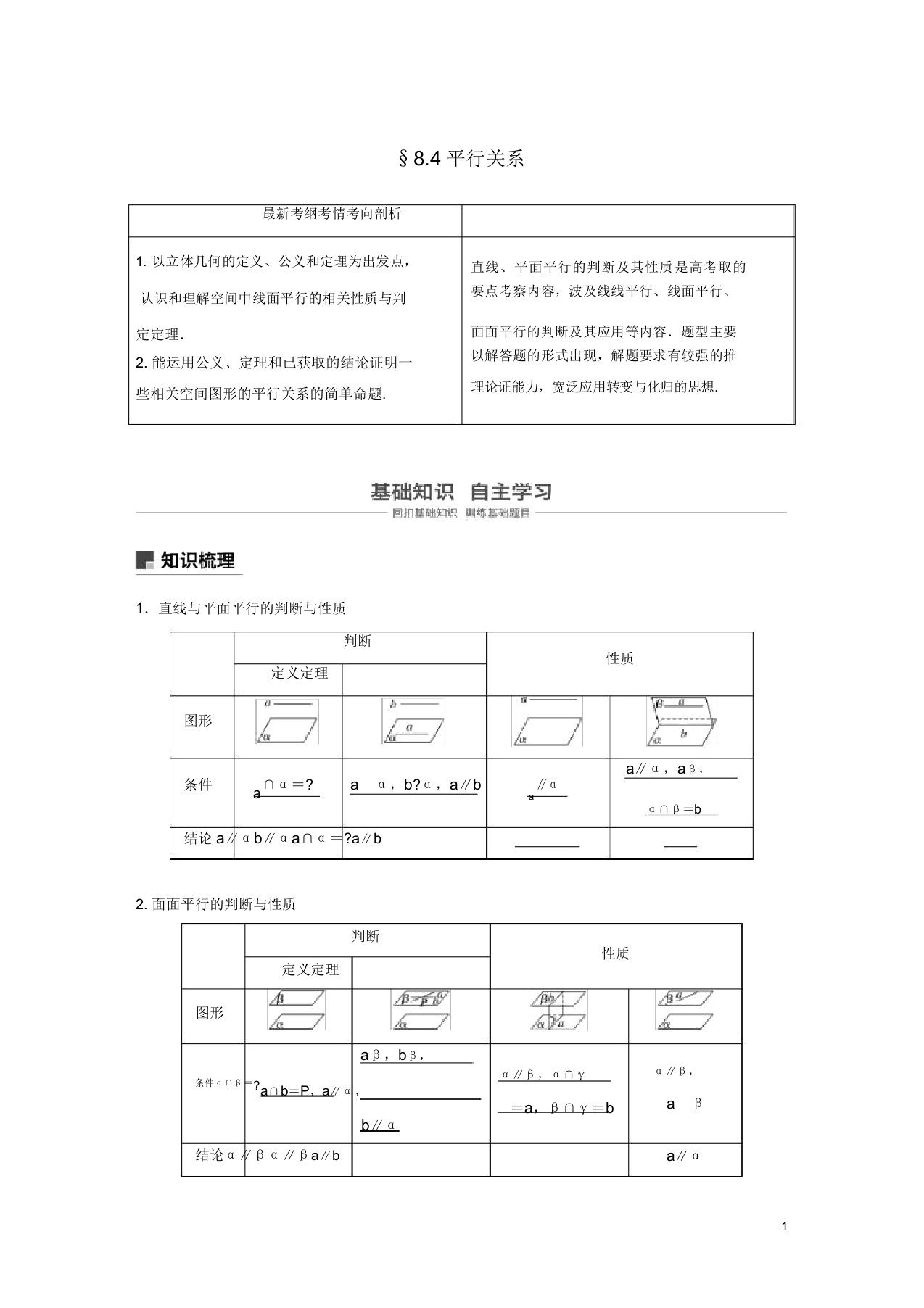 2019届高考数学大一轮复习第八章立体几何与空间向量84平行关系学案理北师大版