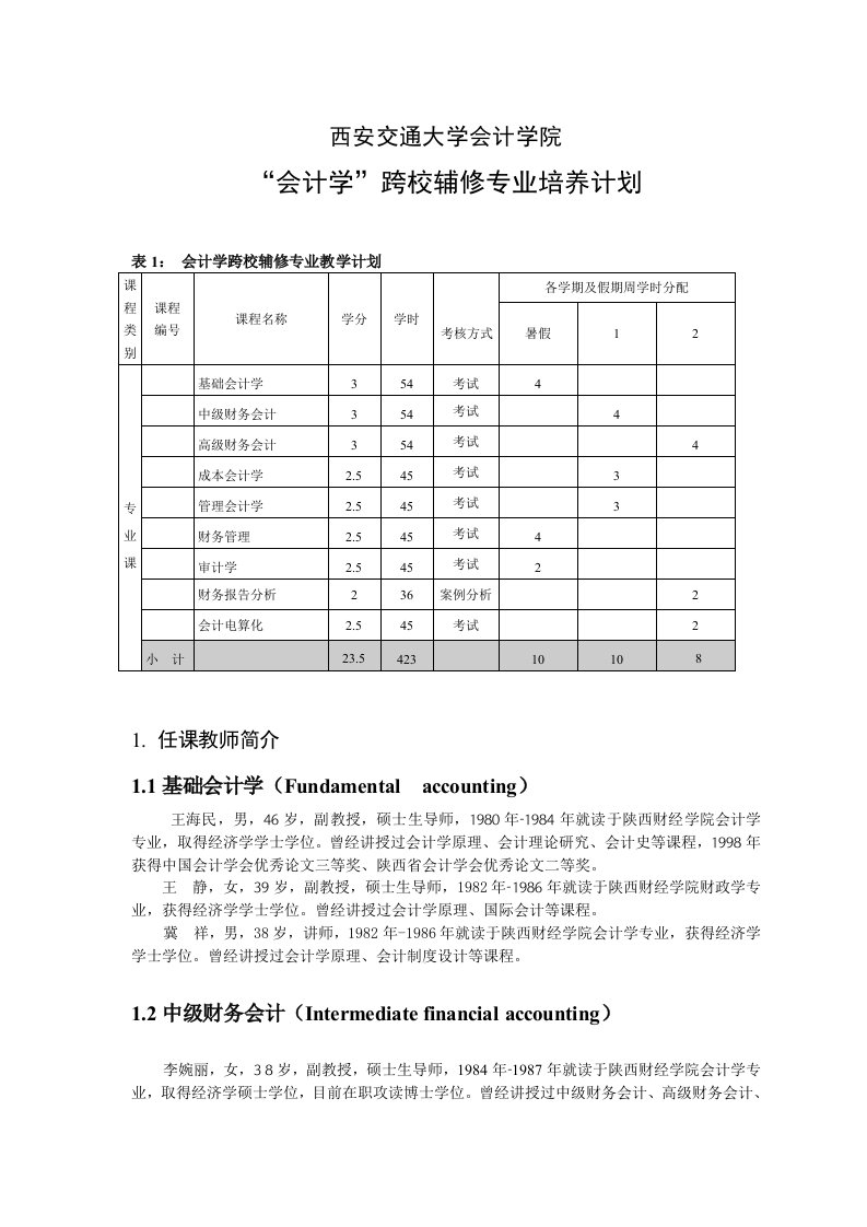 交通运输-西安交通大学会计学院