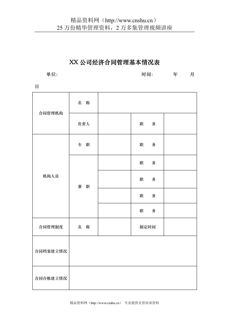 煤炭行业-经济合同管理基本情况表格