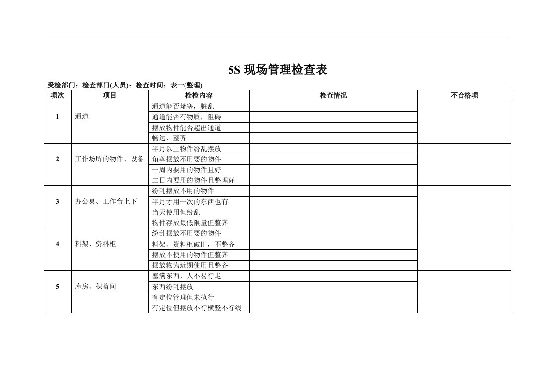 5S现场管理检查表格